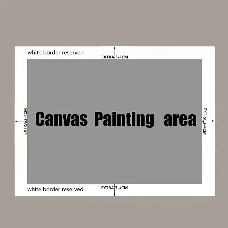 Diagram showing the canvas painting area with text and measurements on a gray background