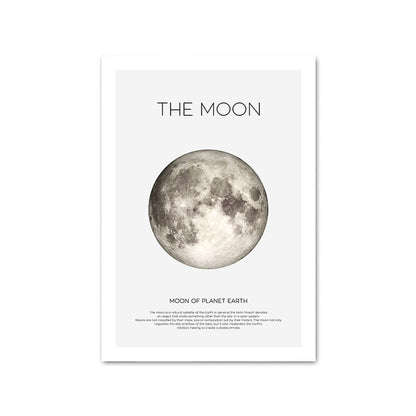 Earth Moon Planets Wall Art Fine Art Canvas Prints Astronomy Space Posters For Living Room Nordic Style Minimalist Pictures For Kids Room Wall Art Decor