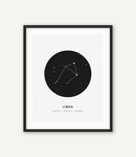 Constellation Posters Abstract Astrology Wall Art Black White Canvas Prints Each Star-Sign With 3 Traits Canvas Prints For Office Bedroom Home Decor