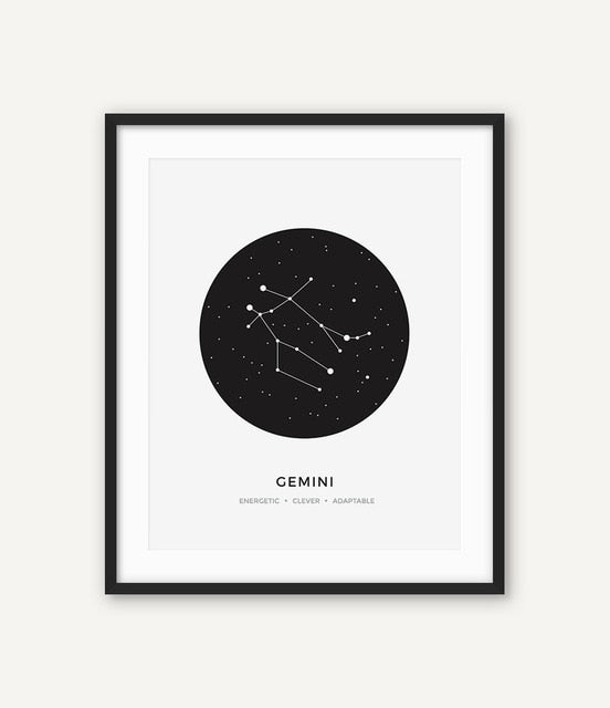 Constellation Posters Abstract Astrology Wall Art Black White Canvas Prints Each Star-Sign With 3 Traits Canvas Prints For Office Bedroom Home Decor