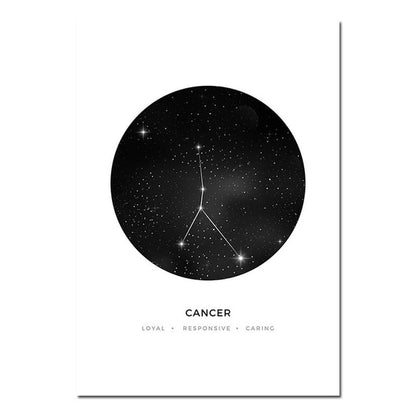 Minimalist Abstract Constellations Wall Art Black & White Astronomy Star Signs Traits Zodiac Astrology Prints For Bedroom Home Decor